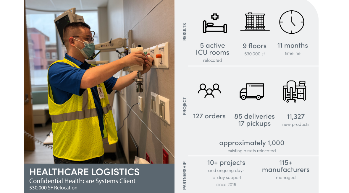team member installs med gases in healthcare relocation